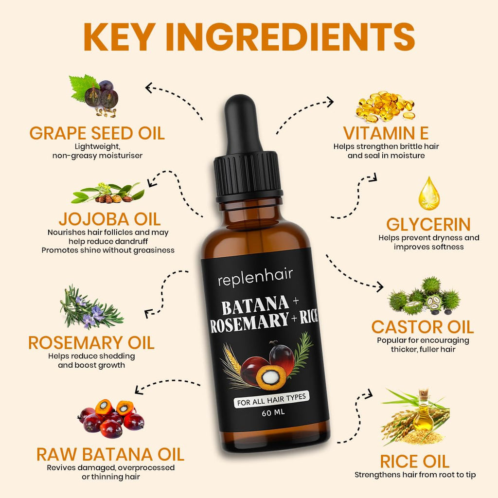 Rosemary Rice & Batana Oil for Hair Growth